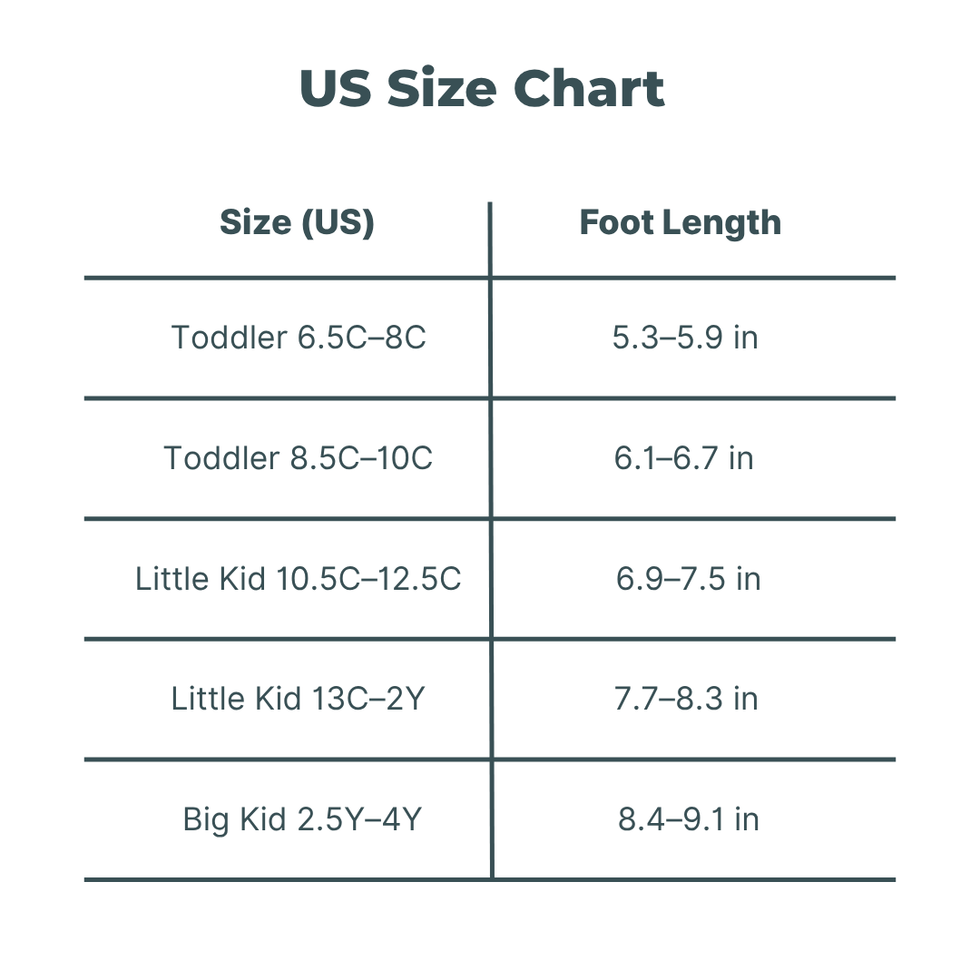 StepBuddy – Smart Insole Tracker